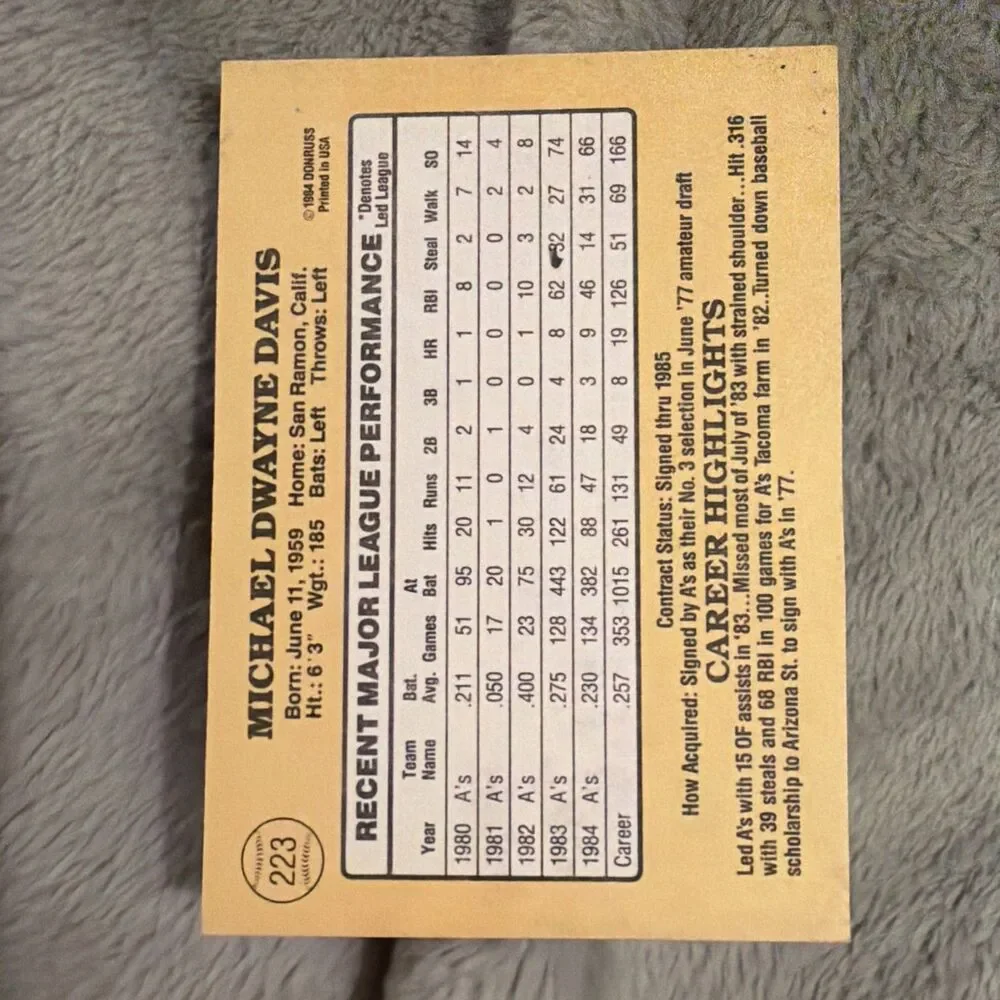 1985 Donruss - Mike Davis #223
